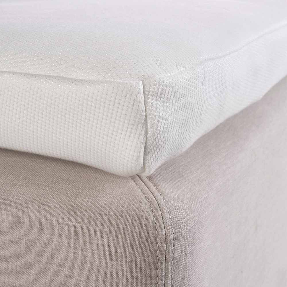 Viking Kuvertsytt Madrasskydd