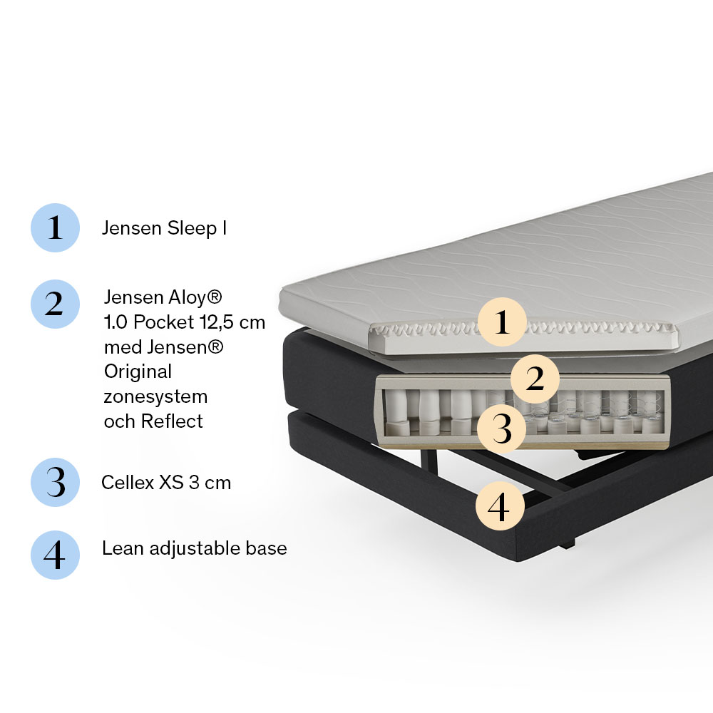 Jensen Diplomat Lean St&auml;llbar S&auml;ng