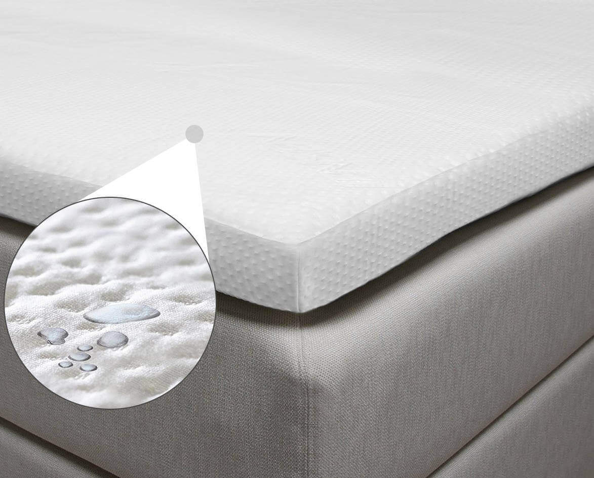 Jensen Soft Protect Madrasskydd 210x200