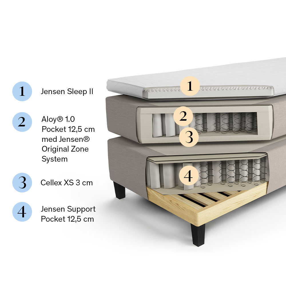 Jensen Diplomat Kontinentals&auml;ng