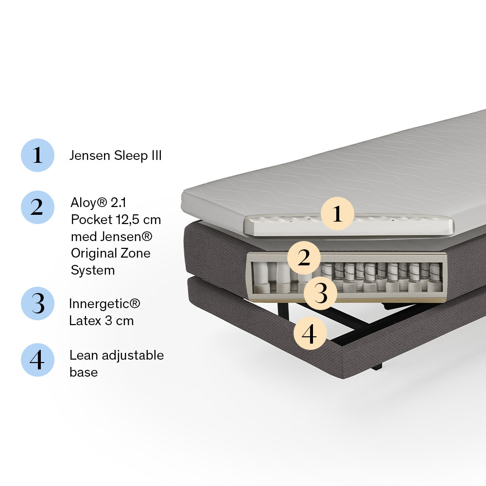 Jensen Ambassad&ouml;r Lean St&auml;llbar S&auml;ng-24