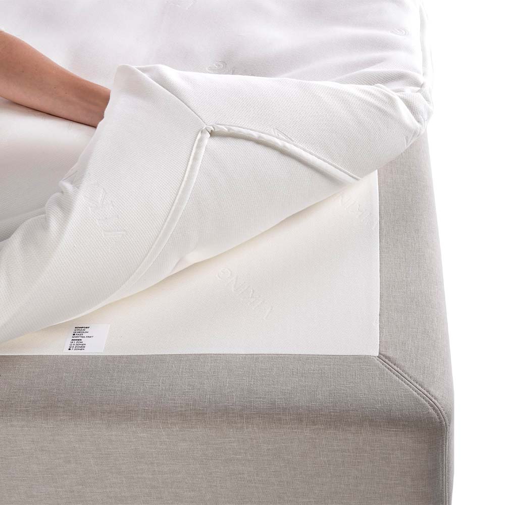 Viking Kuvertsytt Madrasskydd