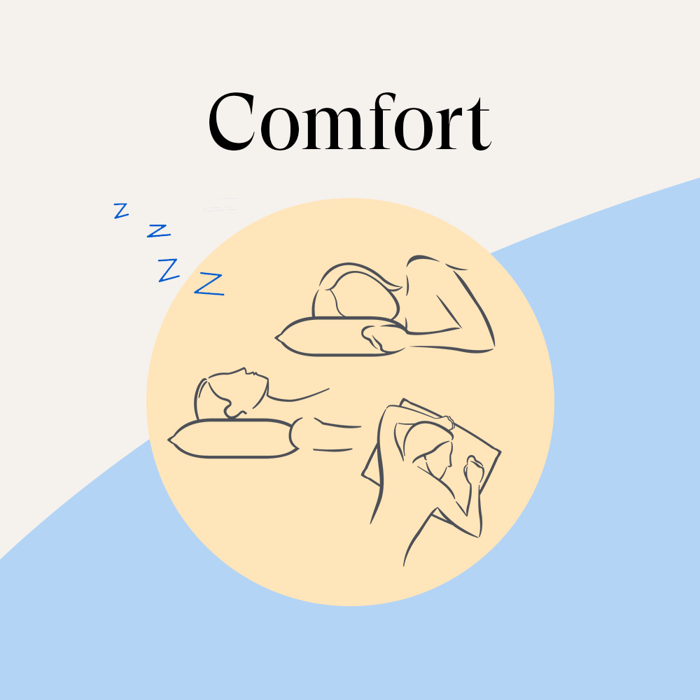 Tempur Comfort SmartCool Kudde 2025