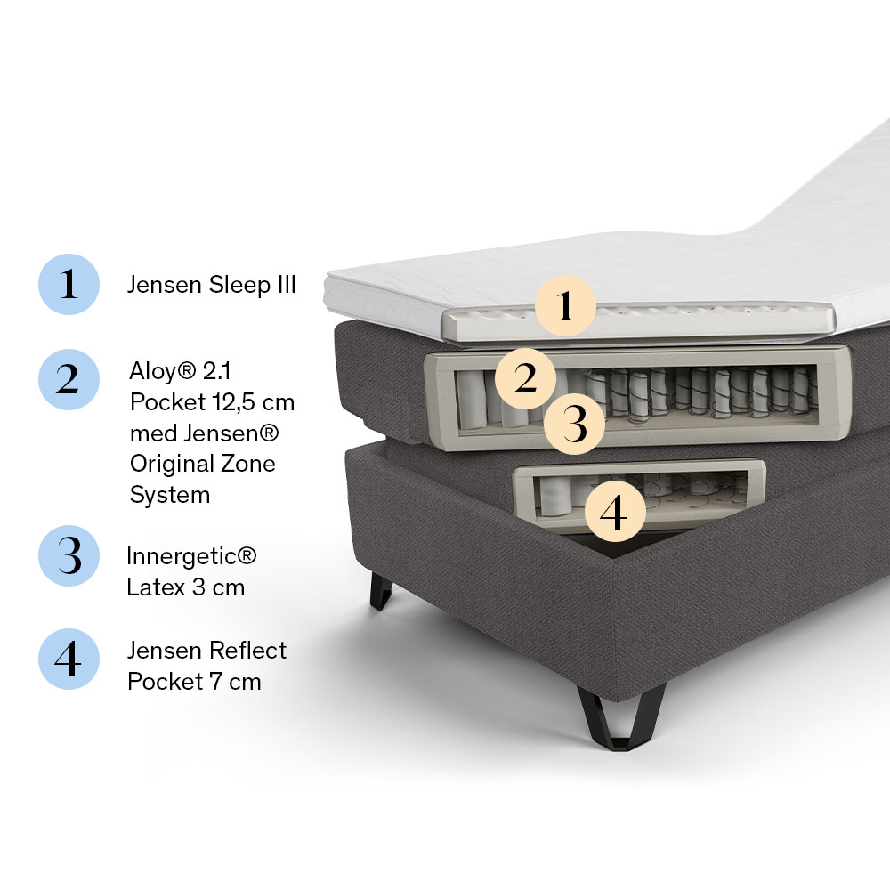 Jensen Ambassad&ouml;r Aqtive II St&auml;llbar S&auml;ng-24