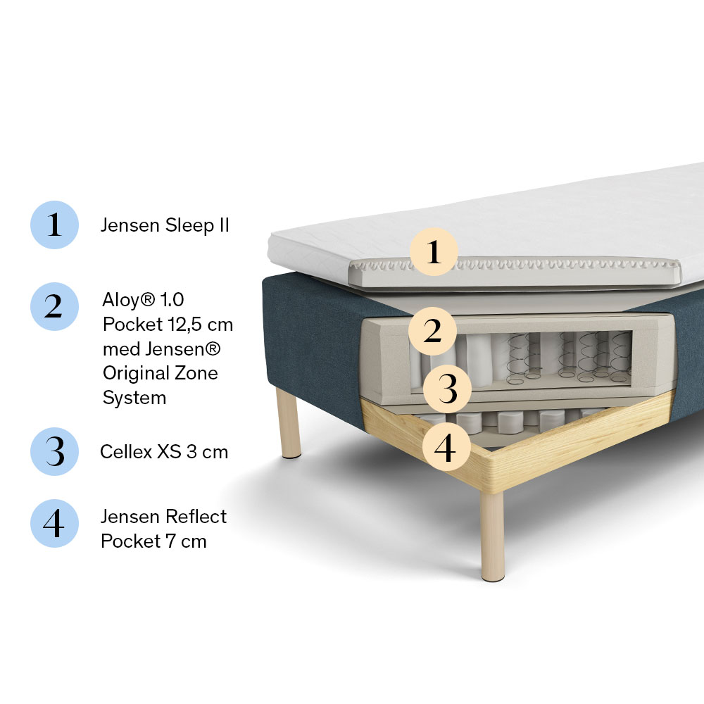 Jensen Diplomat Rams&auml;ng