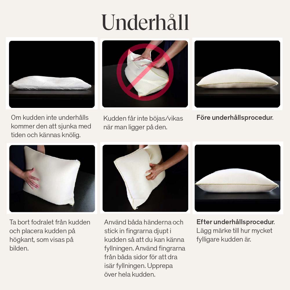 Tempur Comfort SmartCool Kudde 2025