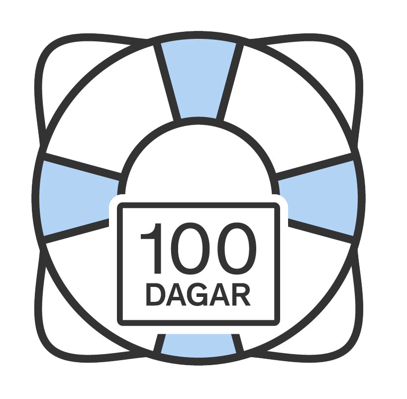 100 dagar trygghetsgaranti 100 dagar trygghetsgaranti