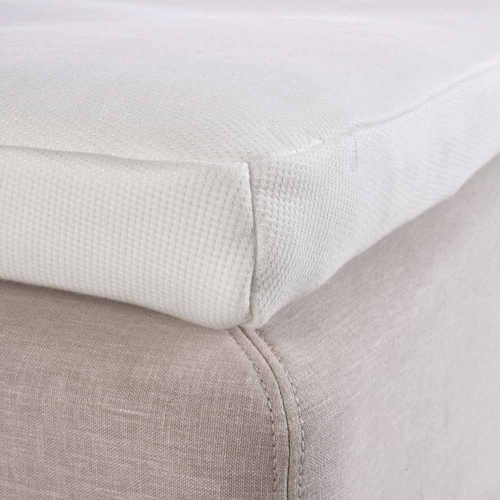 Bäddmadrasskydd från Viking